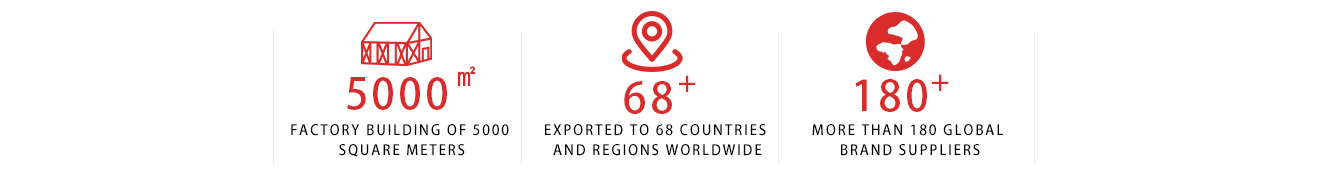 About Us
